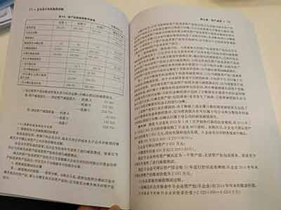 2020年怎样复习cfa®考试,cfa着重点是啥?