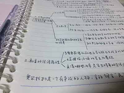 如何正确的学习cfa notes