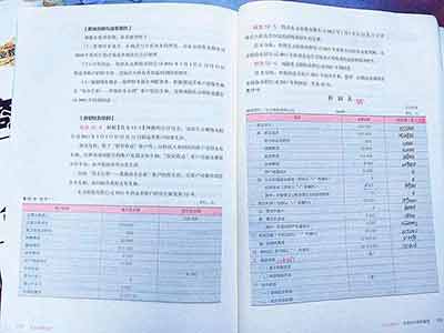 CFA，CFA®考试，CFA报名，CFA培训-高顿财经CFA培训，CFA培训机构哪家好？CFA 注册金融分析师，CFA 特许金融分析师®，CFA®考试报名，CFA®考试费用，CFA®考试时间，CFA报名时间，CFA网络课程，CFA面授课程，CFA寒假班，CFA暑假班，CFA®课程，CFA网课,高顿财经CFA，CFA 特许金融分析师®